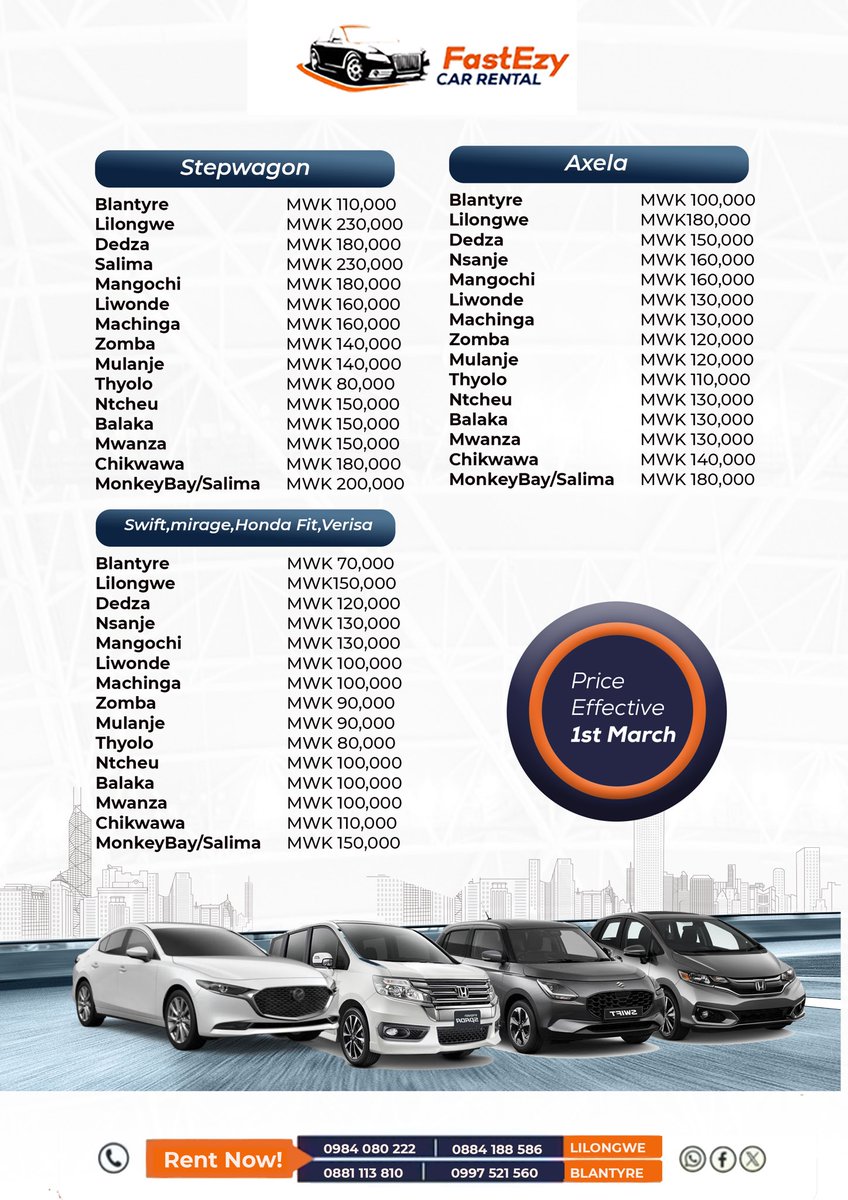 African King👑🇲🇼 tweet media