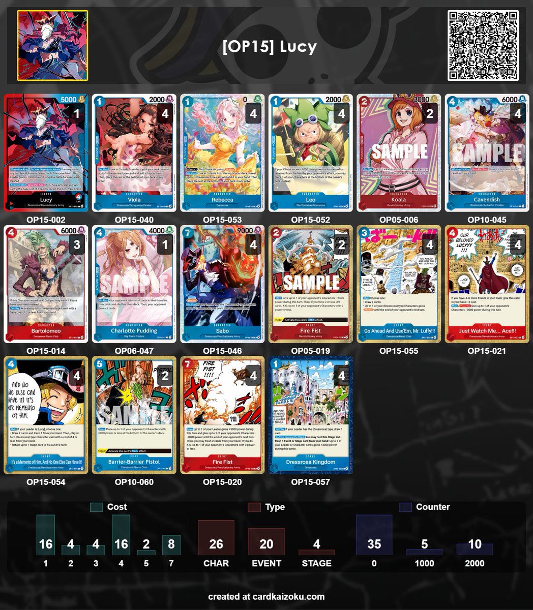 SormilTCG 🇵🇸 tweet media