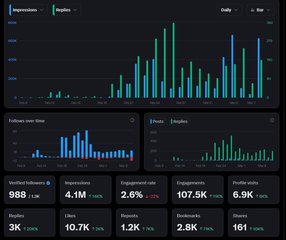 조르도 Kim tweet media