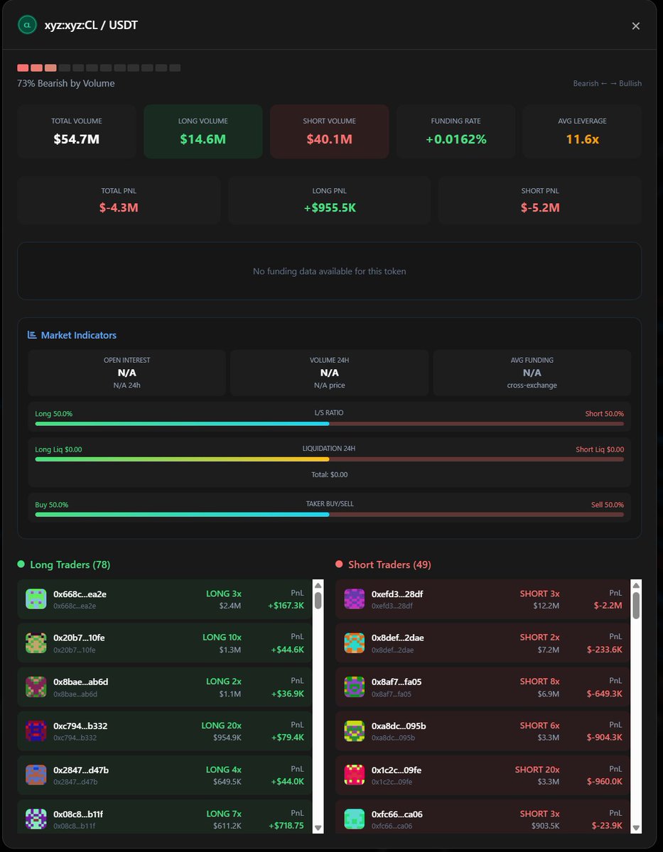 Chainslab tweet media