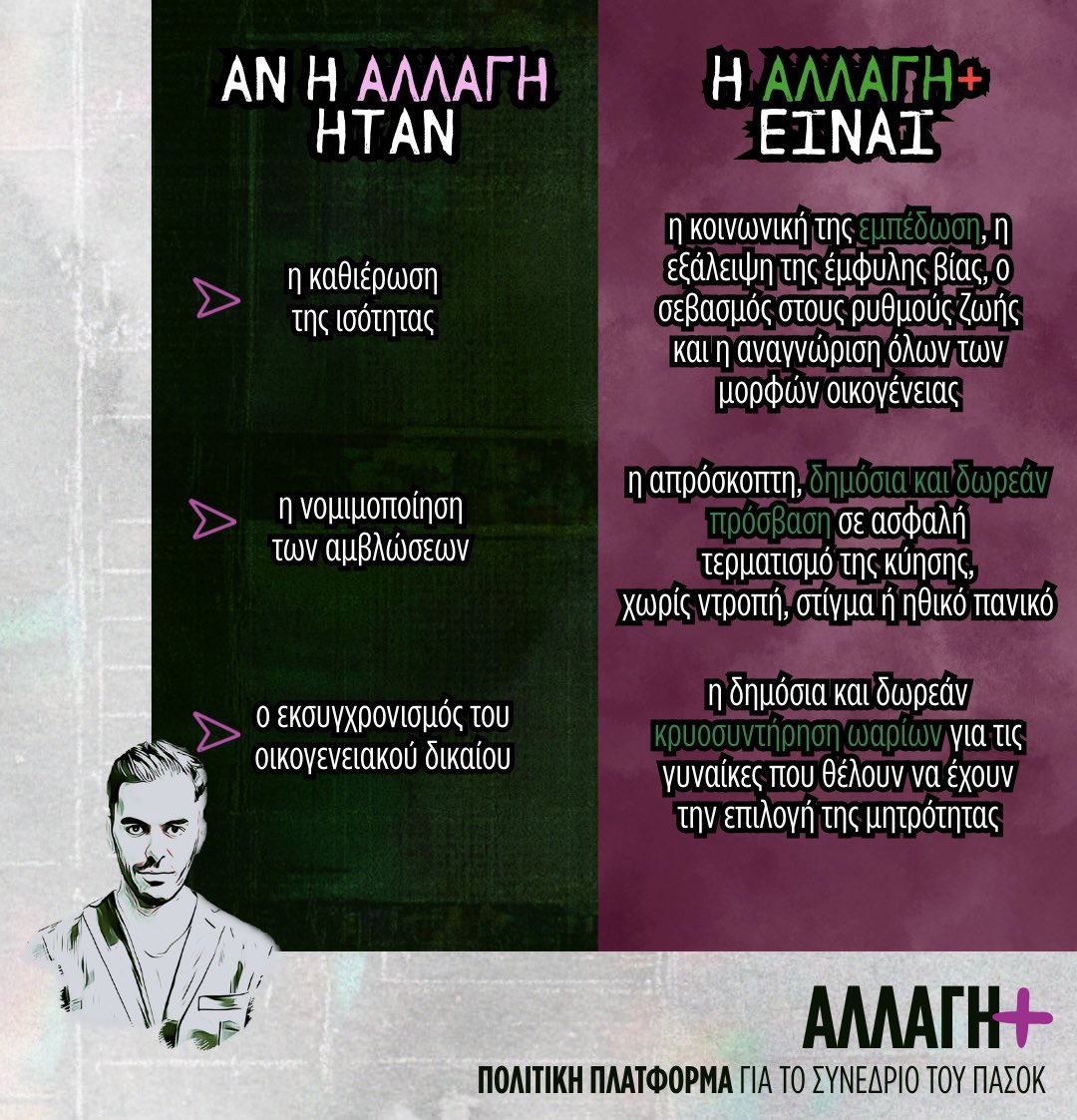 Μανώλης Χριστοδουλάκης tweet media