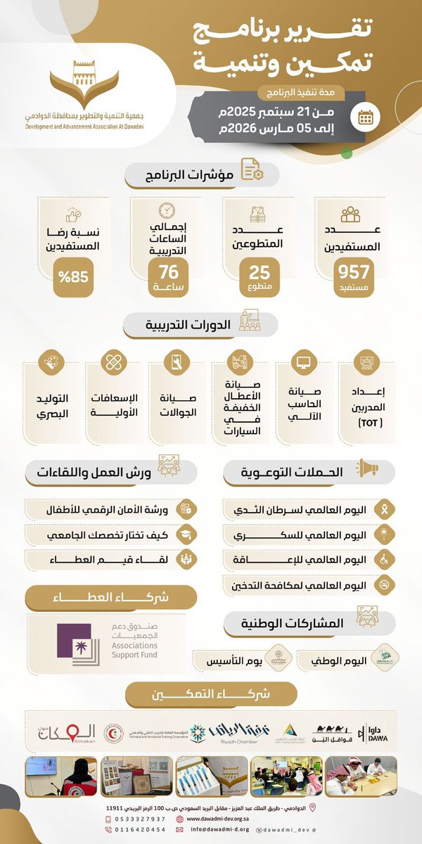 جمعية التنمية والتطوير بمحافظة الدوادمي tweet media