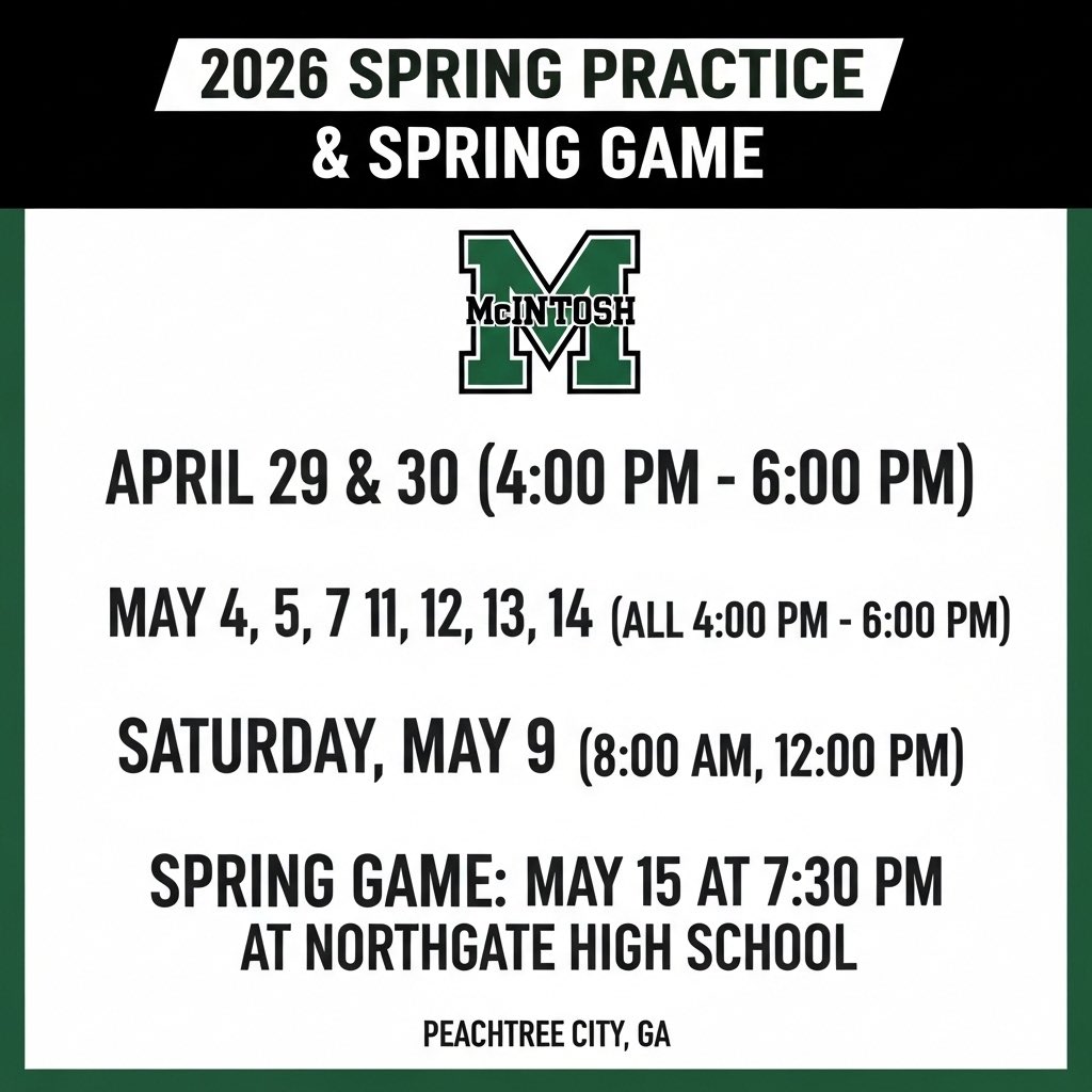 Mcintosh Football tweet media