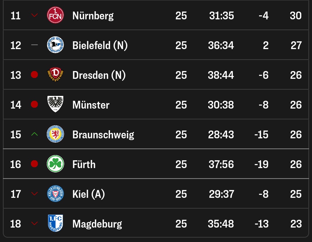 Markus Kuseler tweet media
