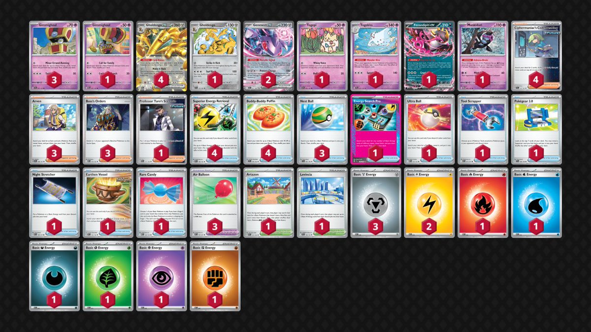 Time Travelers Pokemon League tweet media