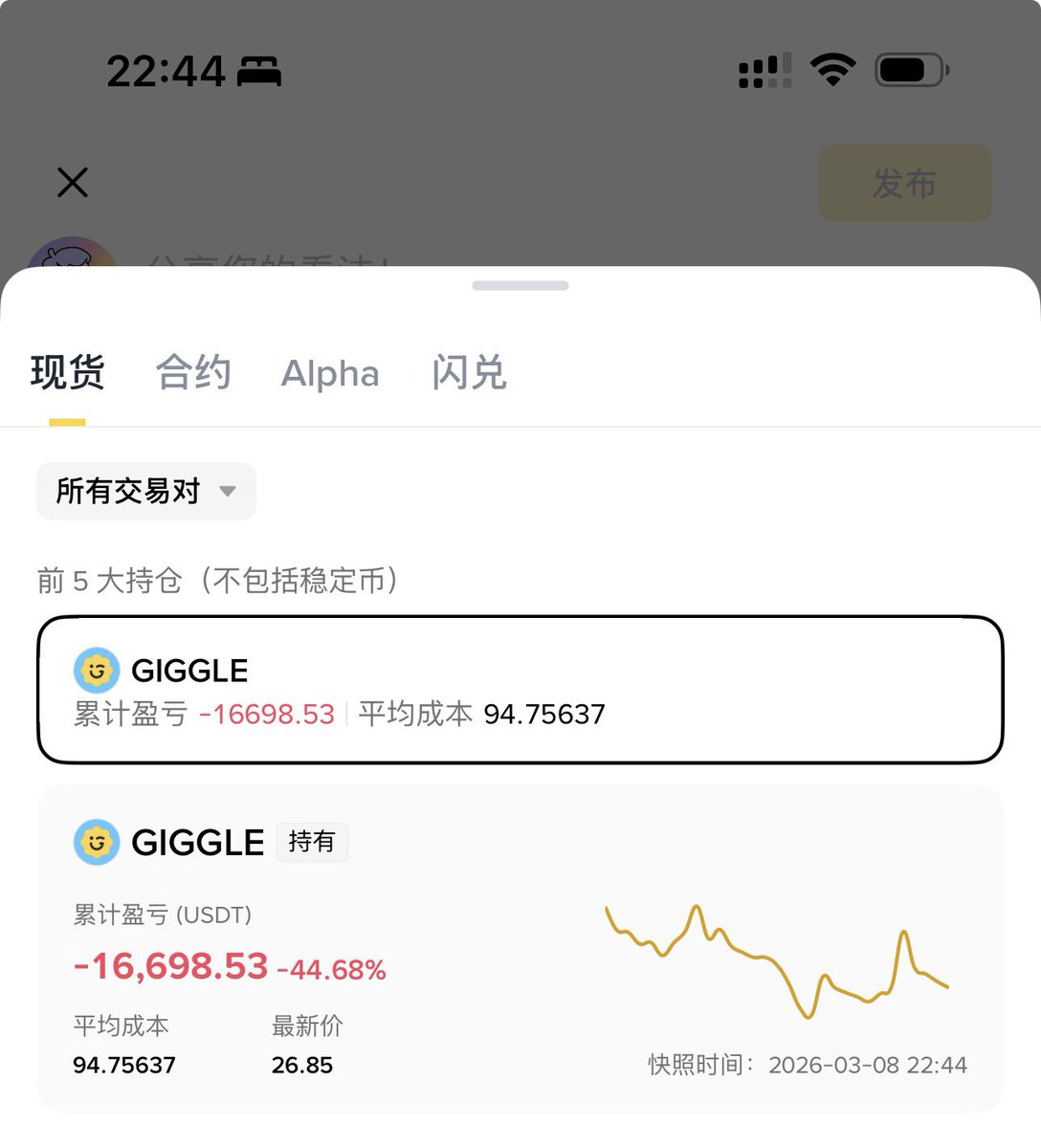 比特币老肥（敏感肥从头再来版） tweet media