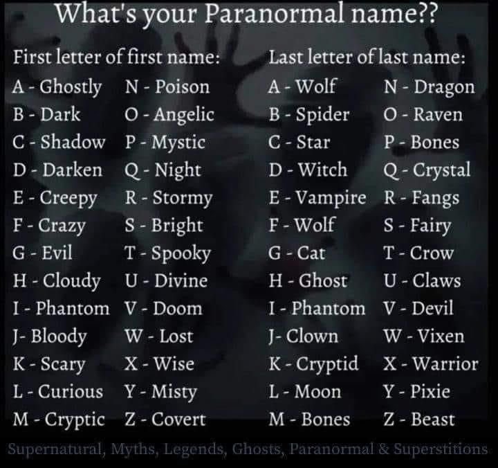 Brian Murray tweet media