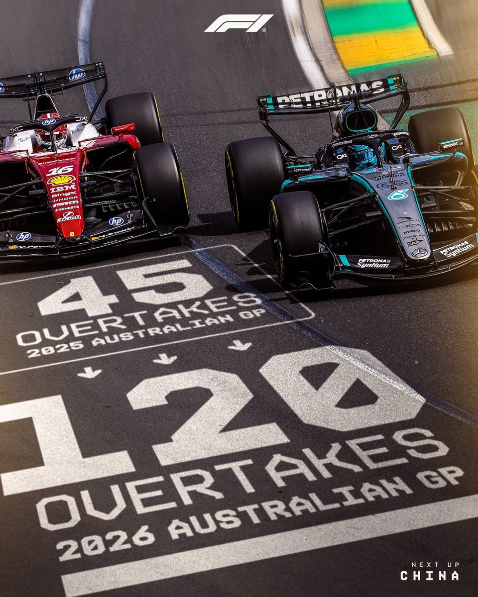 #F1 Hubo más sobrepasos que el año pasado pero de pronto me acordé que no nos gustaba el DRS por ser artificial y ahora se pasaron porque unos estaba recargando la batería y el otro ya la tenía, después pasó a la inversa y volvió a pasar, y el software baja la velocidad en rectas