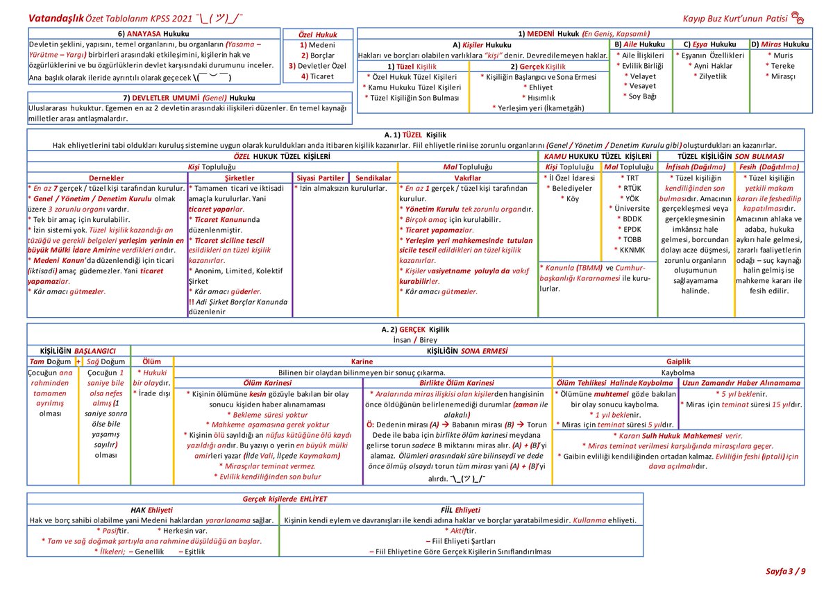 Kayıp Buz Kurt'unun Patisi 🐾 🇹🇷 tweet media