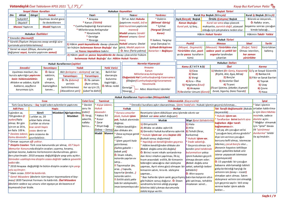 Kayıp Buz Kurt'unun Patisi 🐾 🇹🇷 tweet media