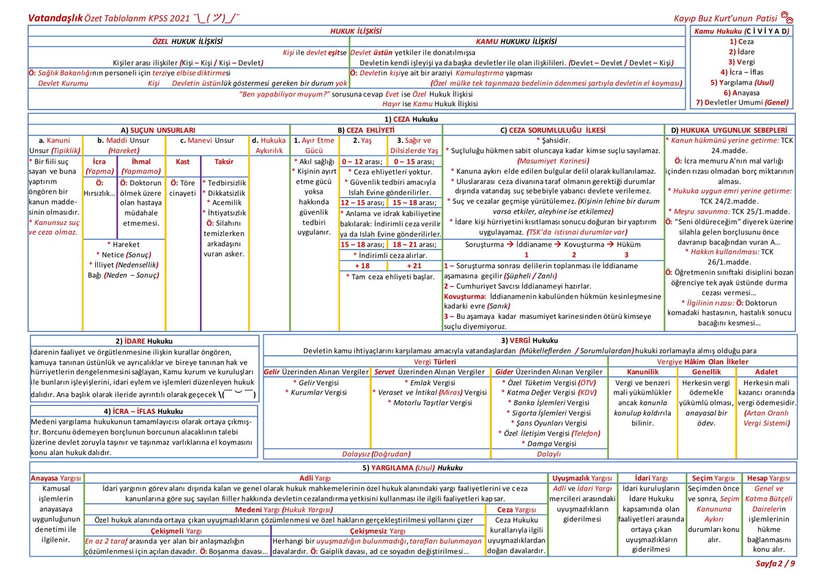 Kayıp Buz Kurt'unun Patisi 🐾 🇹🇷 tweet media