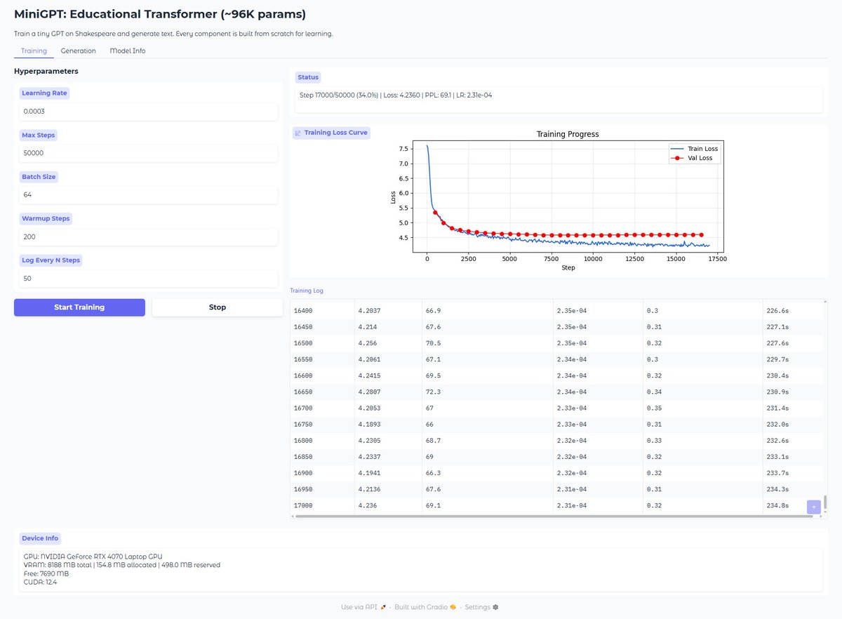 Vikas Tiwari tweet media