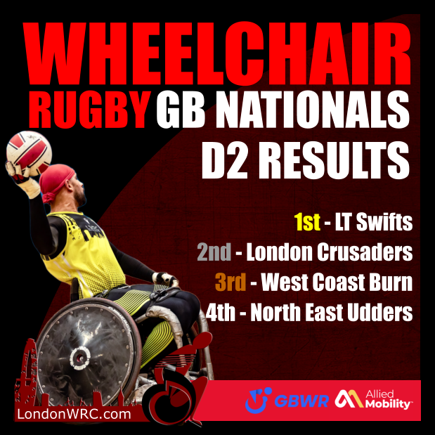 LondonWRC tweet media