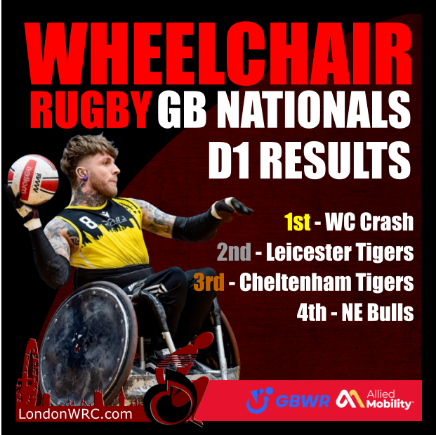 LondonWRC tweet media