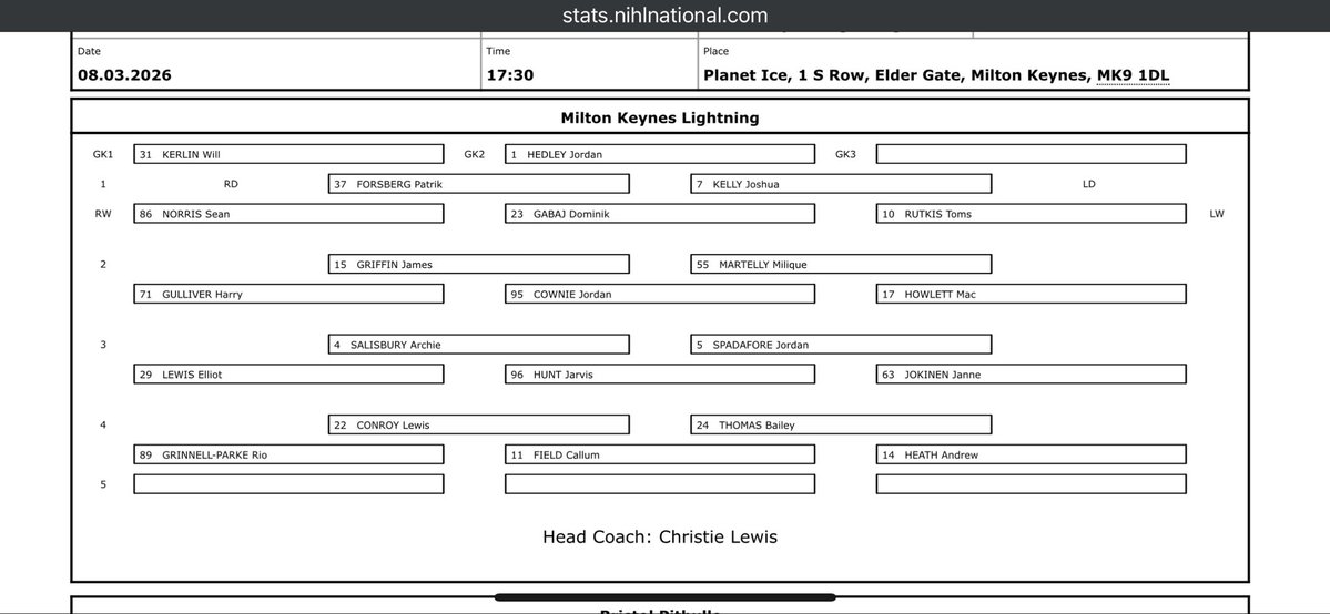 MKL 2002 tweet media