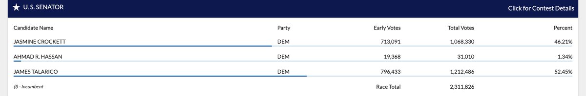 (((Harry Enten))) tweet media