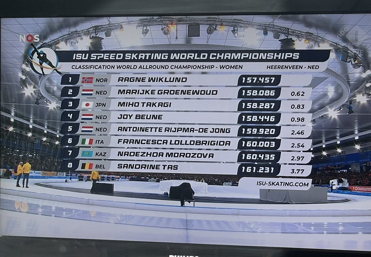 Tamara 🌍 liefdevoorschaatsenNL tweet media