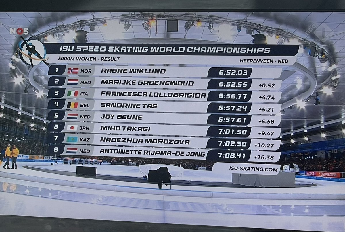 Tamara 🌍 liefdevoorschaatsenNL tweet media