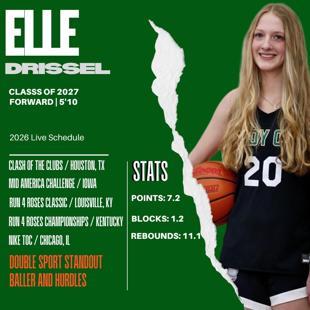 LCChallengers's tweet photo. https://t.co/lTVnUDe4Tz

Elle Drissel | 5'11" Forward | Class of 2027 | Unsigned | NE2K League

Versatile forward with significant upside, length and active rebounder with the ability to impact both ends of the floor. Spring/Summer in Texas, Iowa, Chicago, and Kentucky. https://t.co/gruaiX6Dgg