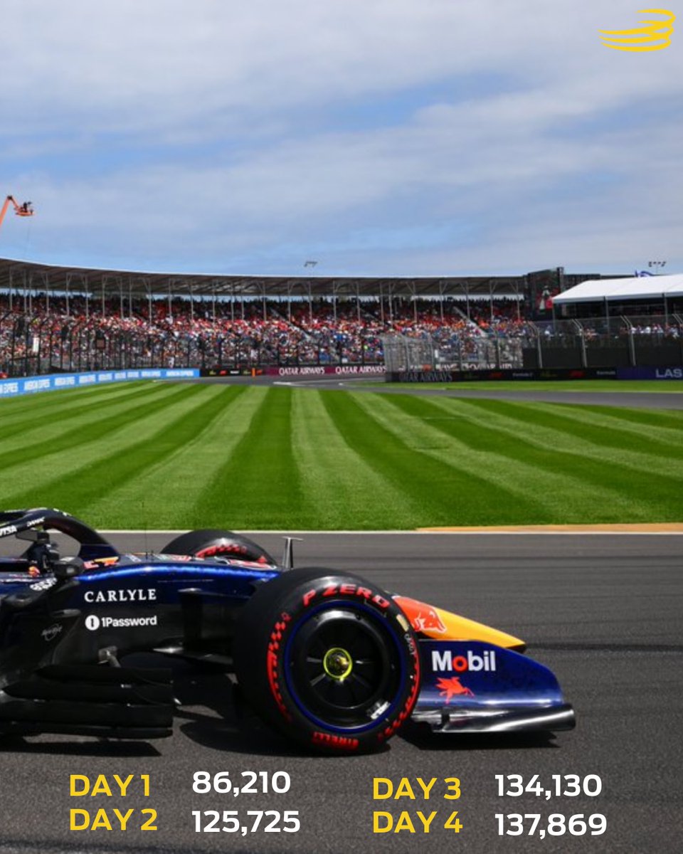 Austadiums 🇦🇺🏟 tweet media