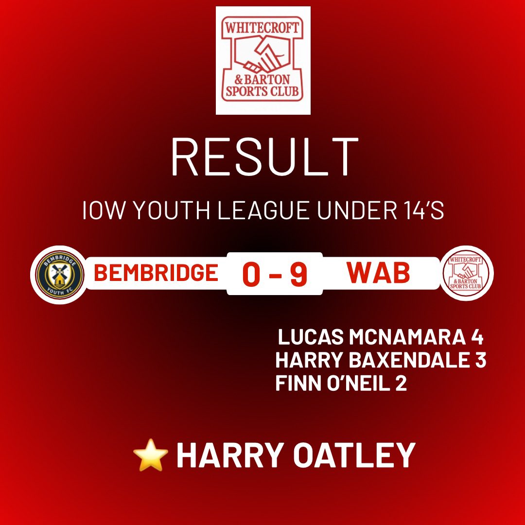 W&B Sports FC tweet media