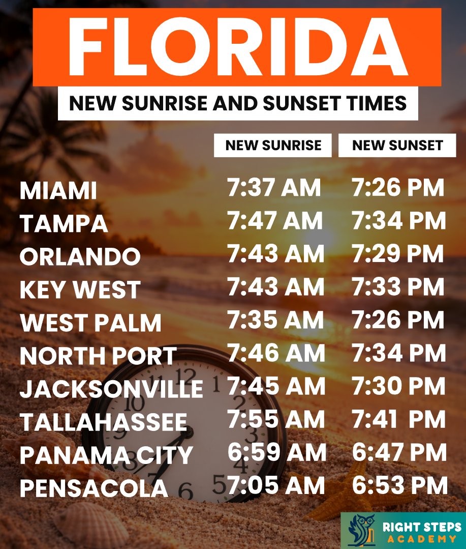 Matt Devitt tweet media