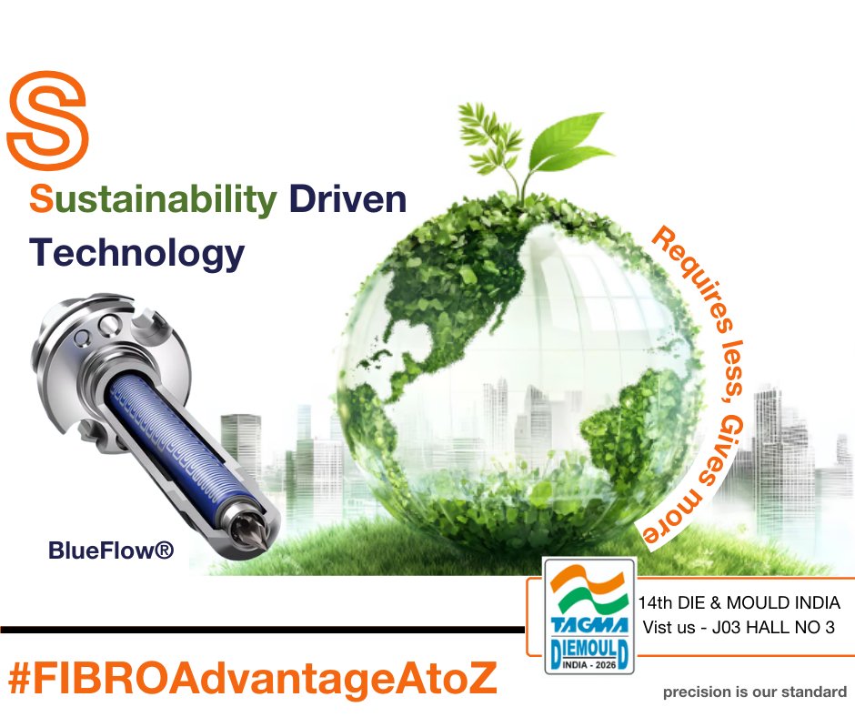 FIBRO INDIA tweet media