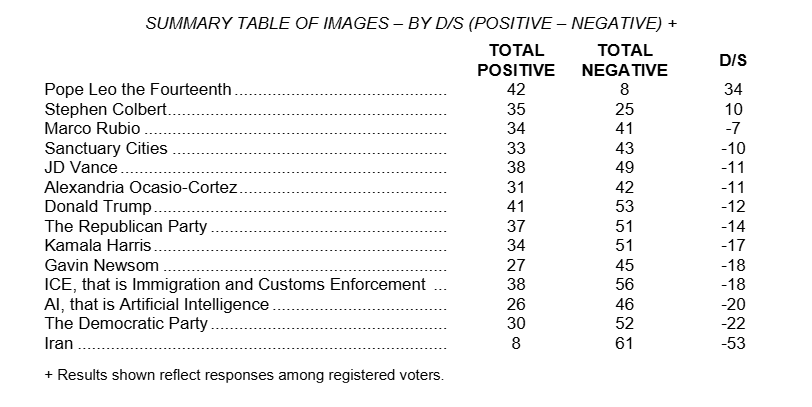 Nick Field tweet media