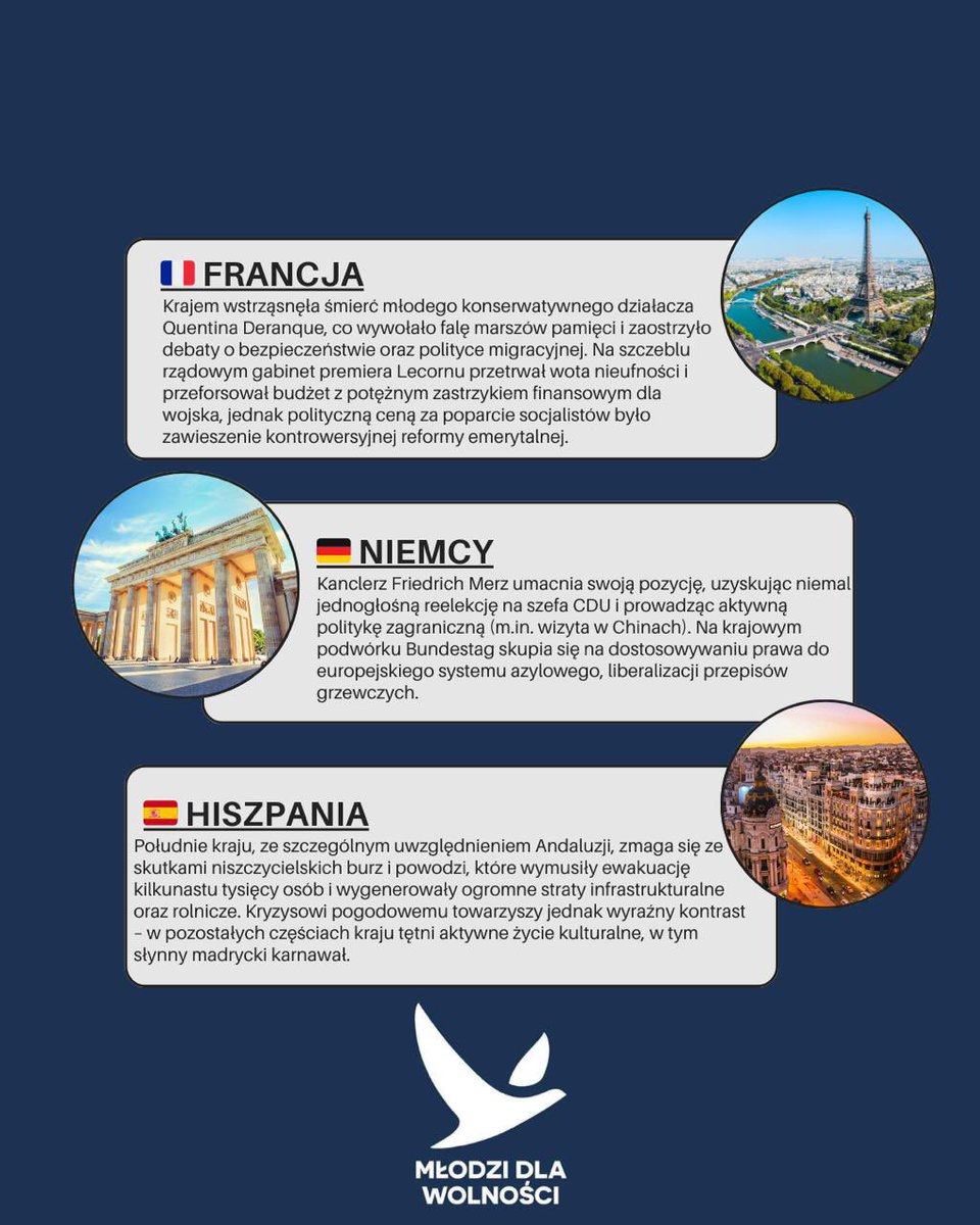 Młodzi Dla Wolności tweet media