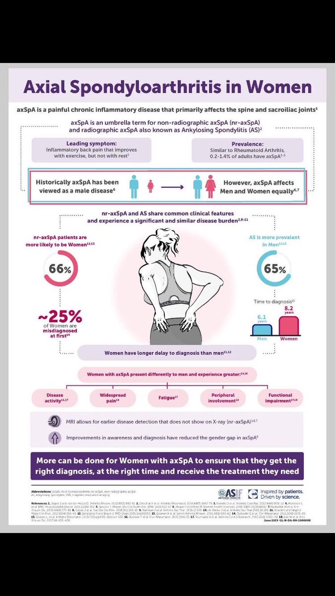 AStretch_Physio tweet media