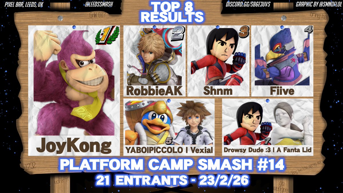 Platform Camp tweet media