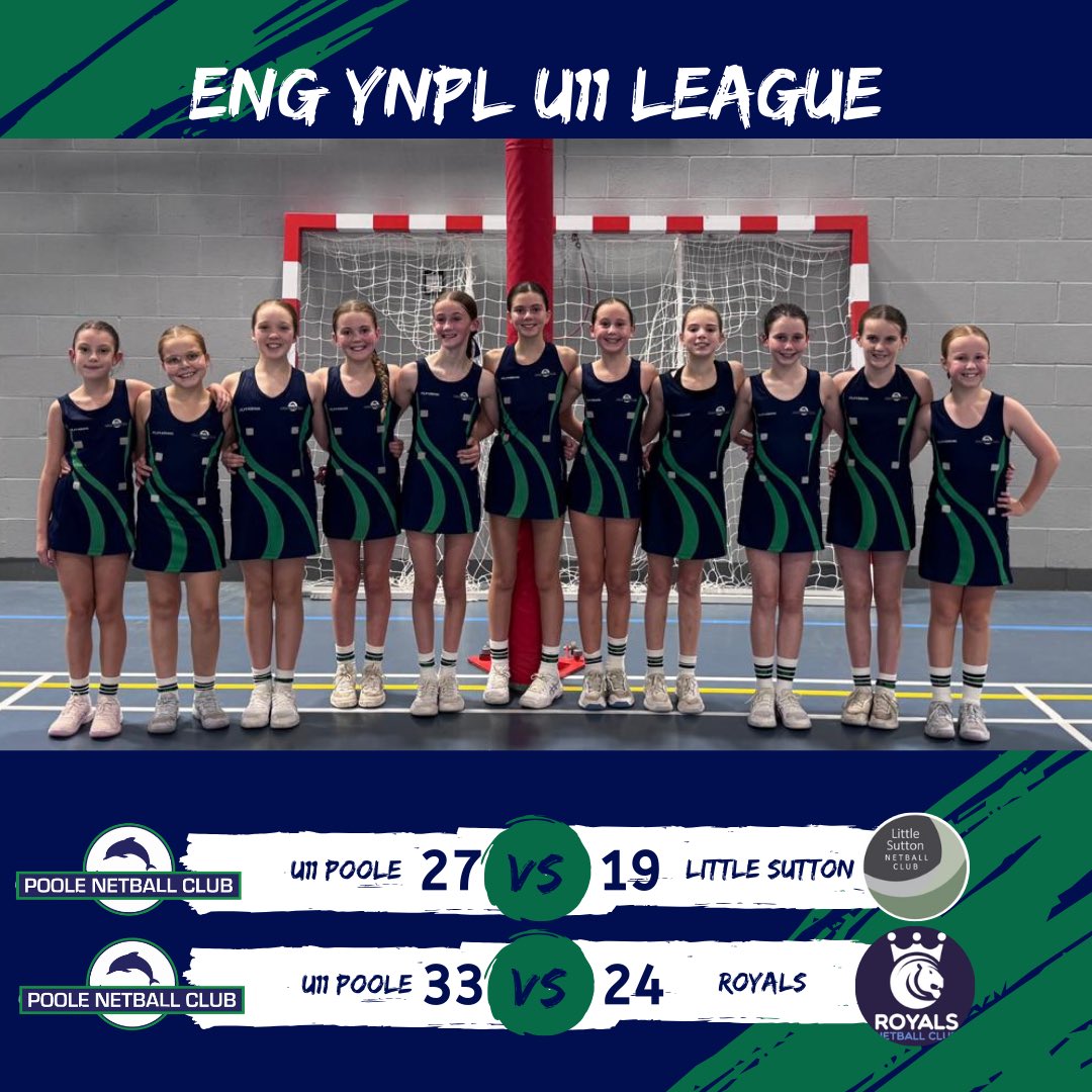 Poole Netball Club tweet media