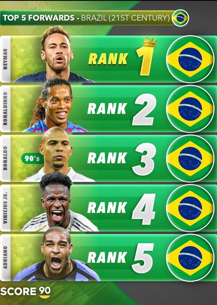 𝐏𝐒𝐆𝐈𝐍𝐓 tweet media