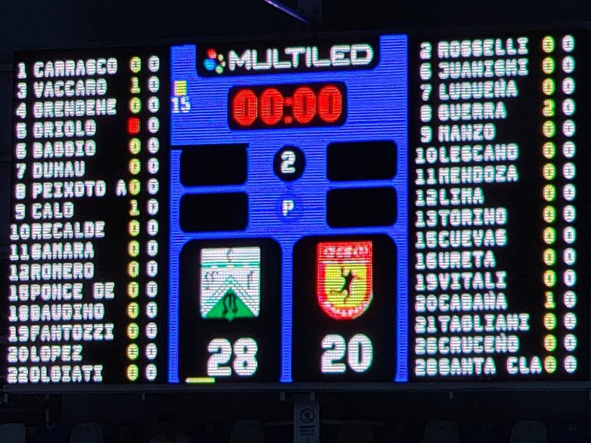 ferrocarriloest's tweet photo. #HandballFemenino 🤾🏻♀️ Ganooó #Ferro!!! Por los 4tos. de Final del #Súper8 de @femebal venció en La Casa del Handball 28-20 a #CiDeCo!
El rival en Semis será #ViLo el Sáb. 14/3 a las 14 hs!
#VamosLasPibas! 💚🚂 https://t.co/mgsKbIp5wW