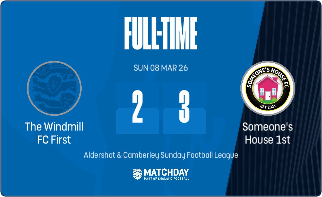sohfcofficial1's tweet photo. The Windmill 2 - 3 Someone’s House

A deserved 3 points this morning for the House - unbeaten this year after some tough games 🏠

Goals:
@giorgio_dilullo ⚽️ @tomfunnell_1 🅰️
Max ⚽️ @giorgio_dilullo 🅰️
@giorgio_dilullo ⚽️ Harry W 🅰️

MOTM:
@giorgio_dilullo 🏅

#ForzaHouse https://t.co/cUsg7NFtVa