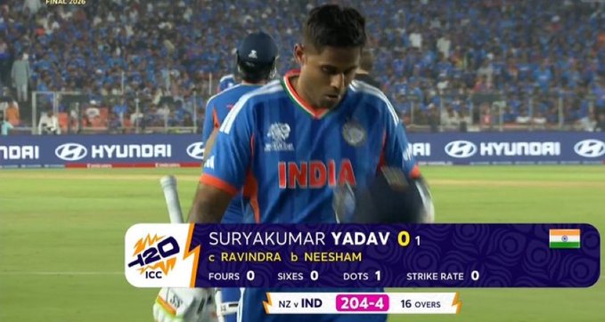 Indian Cricket tweet media