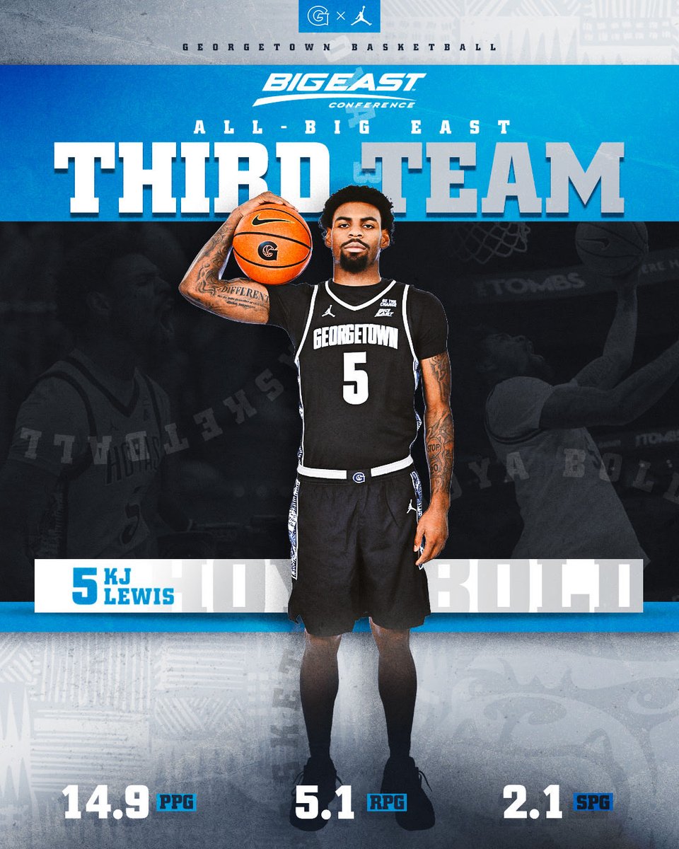 GeorgetownHoops's tweet image. An earned recognition from the league 👌

KJ Lewis named All-BIG EAST Third Team!

#HoyaSaxa #HoyaBold
