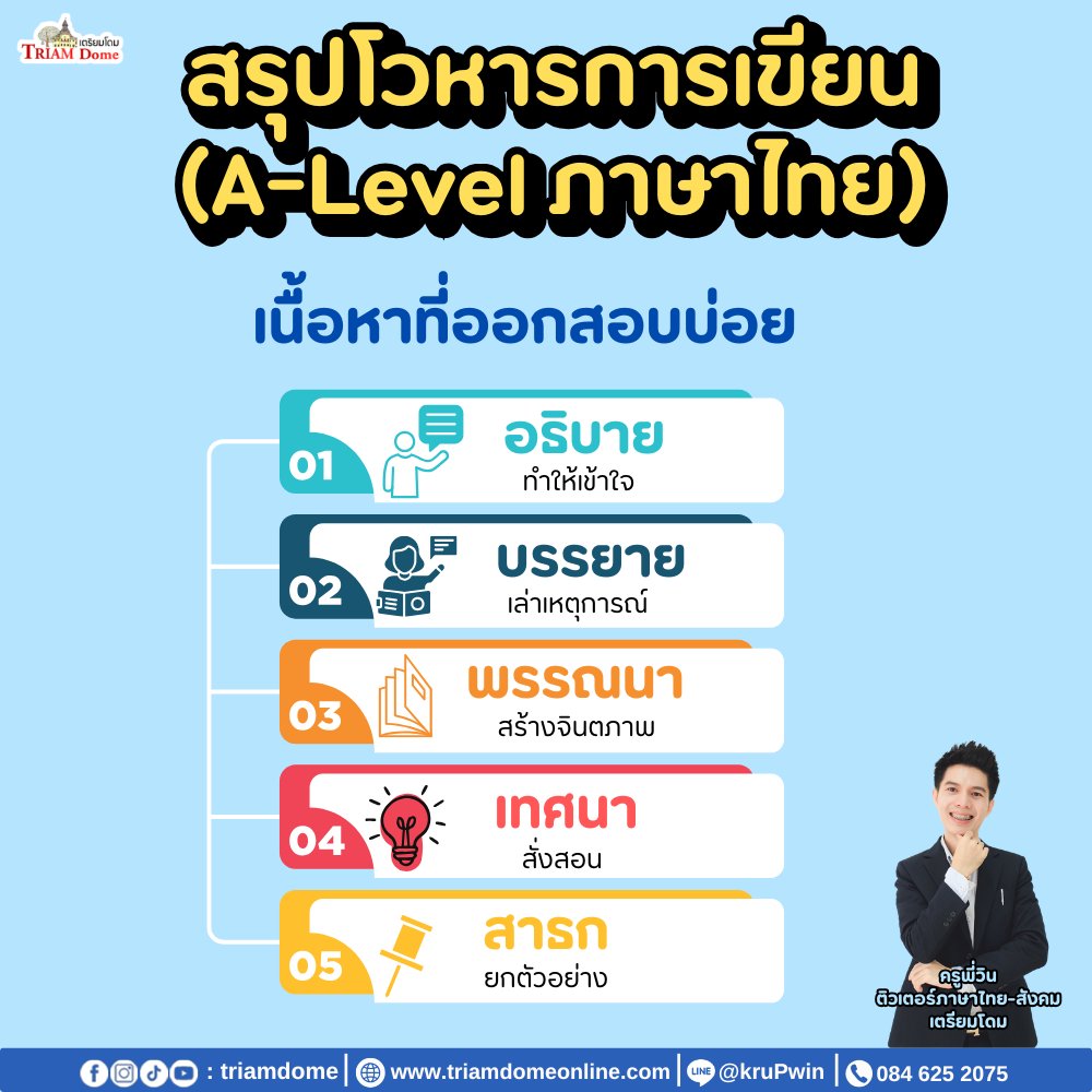 TriamDome(เตรียมโดม) tweet media
