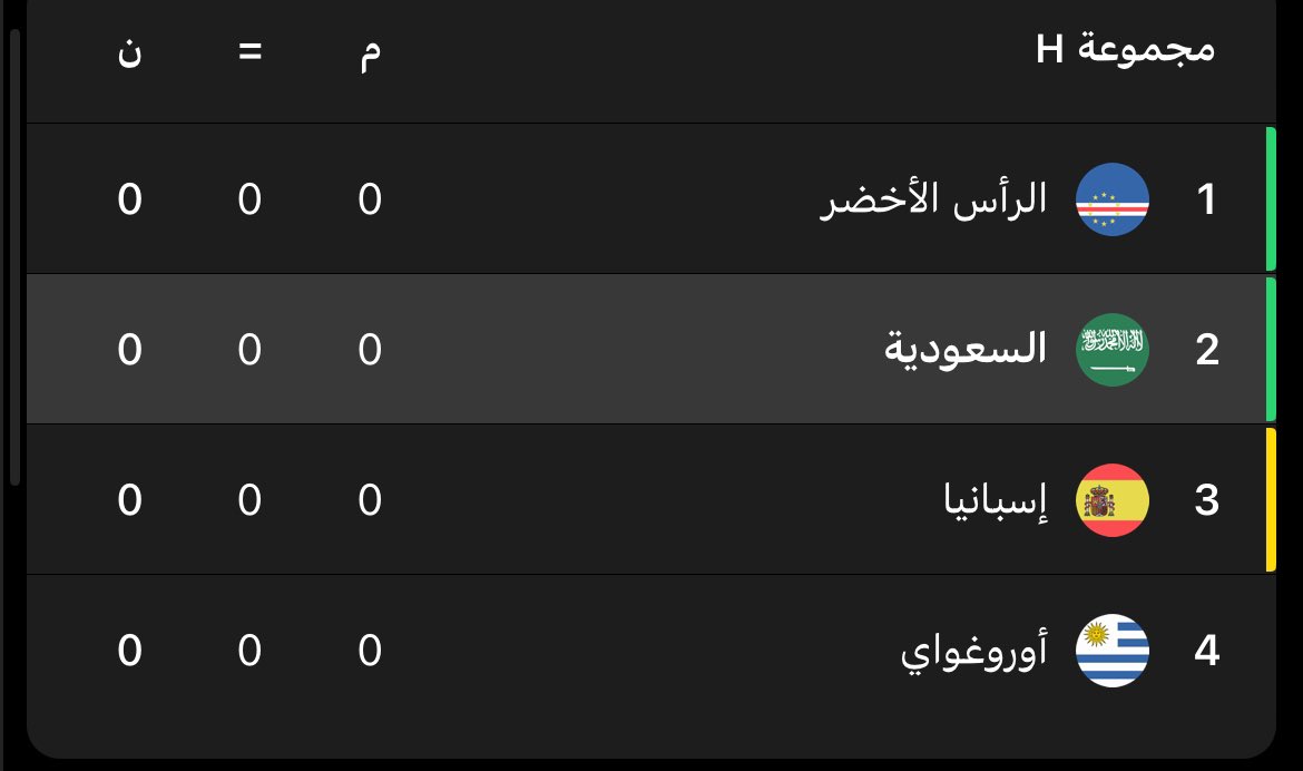 ناير tweet media