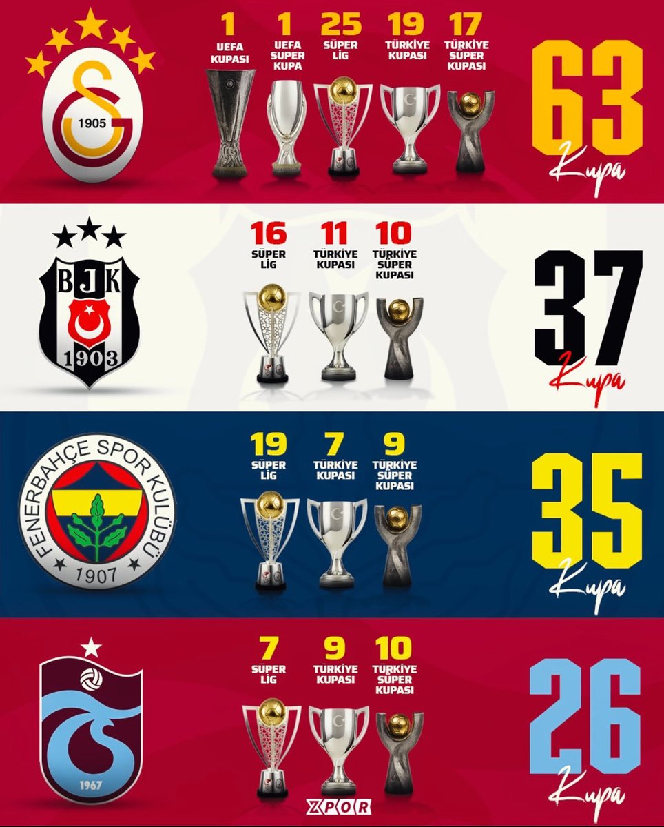 Nihat Muhammet Kamçı tweet media