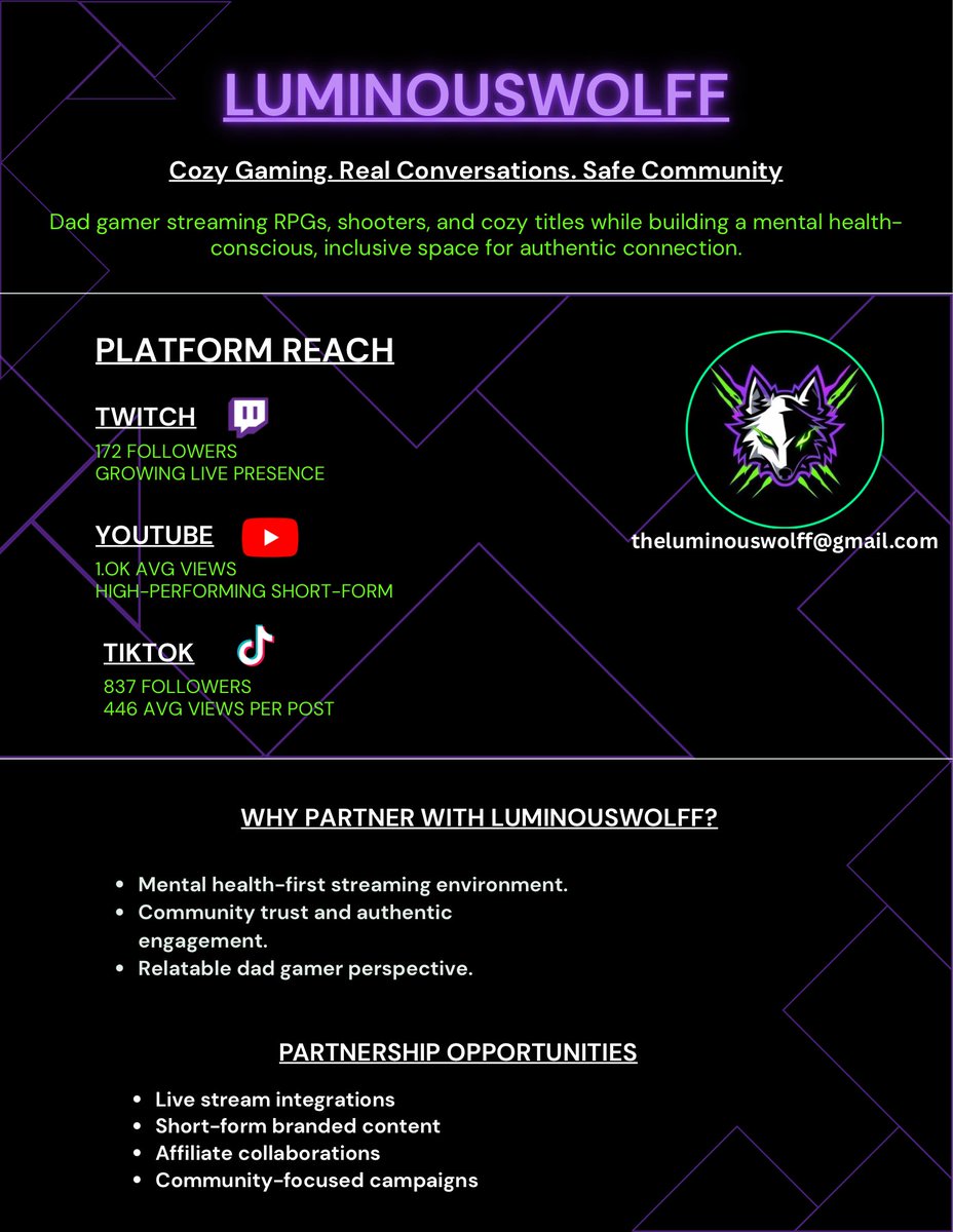 Luminous Wolff💚 tweet media