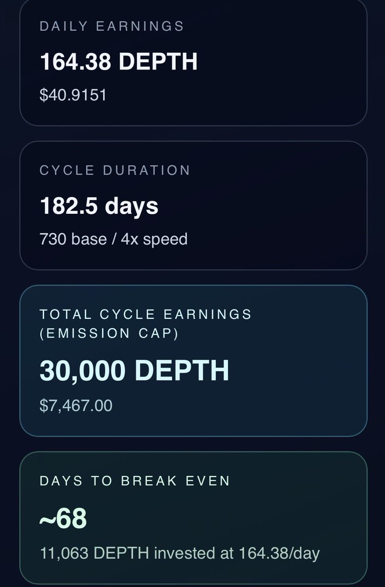 DEPTH Tier Calculator is live 

Plan your strategy before March 10. 

Select your target tier and sacrifice levels to see exactly what it costs and what it will earn.

Values update live with the  $DEPTH USD price.

depthsoul.com/calculator