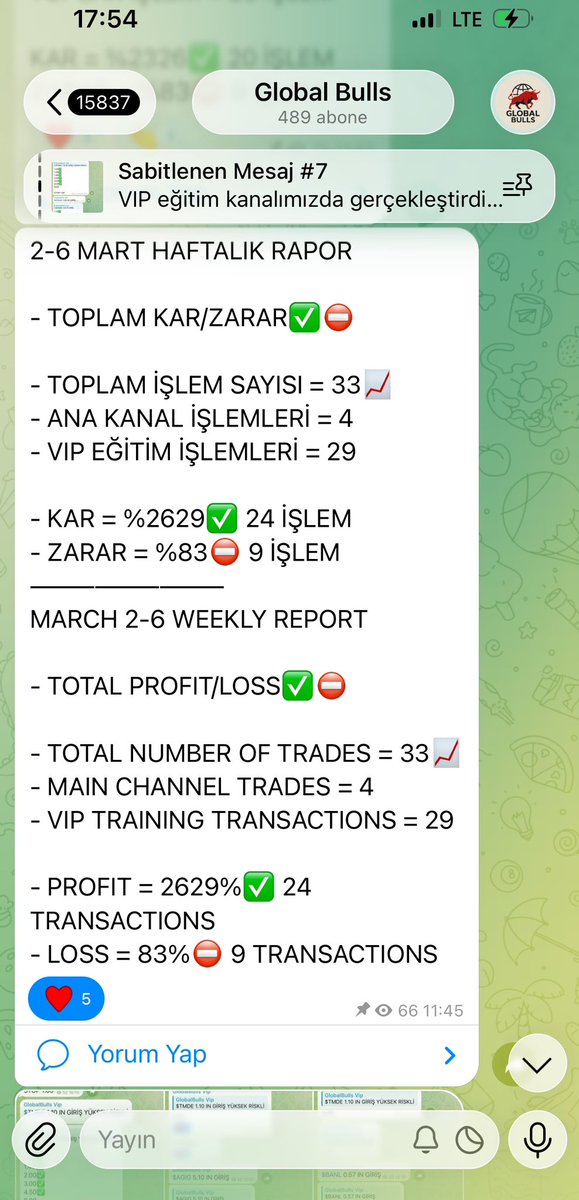 GlobalBulls1's tweet photo. March 2-6 Transaction Reports and Some Profit Screenshots More Available on My Free Channel 

https://t.co/4YOdLoG41p

$BATL $TPET $EONR $INDO $TURB $BOXL $AIFF $PRSO $ASNS $RITR $JZXN $TMDE $EDSA $AGIG $DXST $MGRX $CRE $HIMS $QURE $ATRA $NVDA $TSLA  #Bitcoin #Trump #Petroleum https://t.co/aalpwn6cyz
