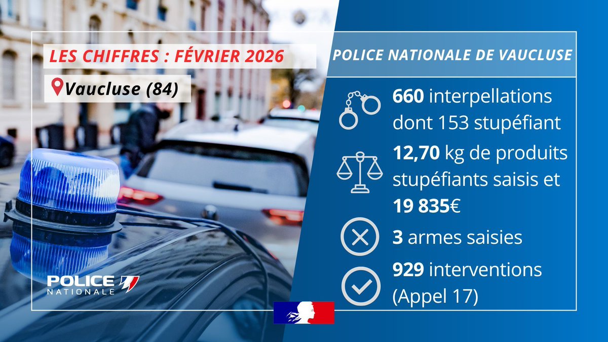 Police Nationale 84 tweet media