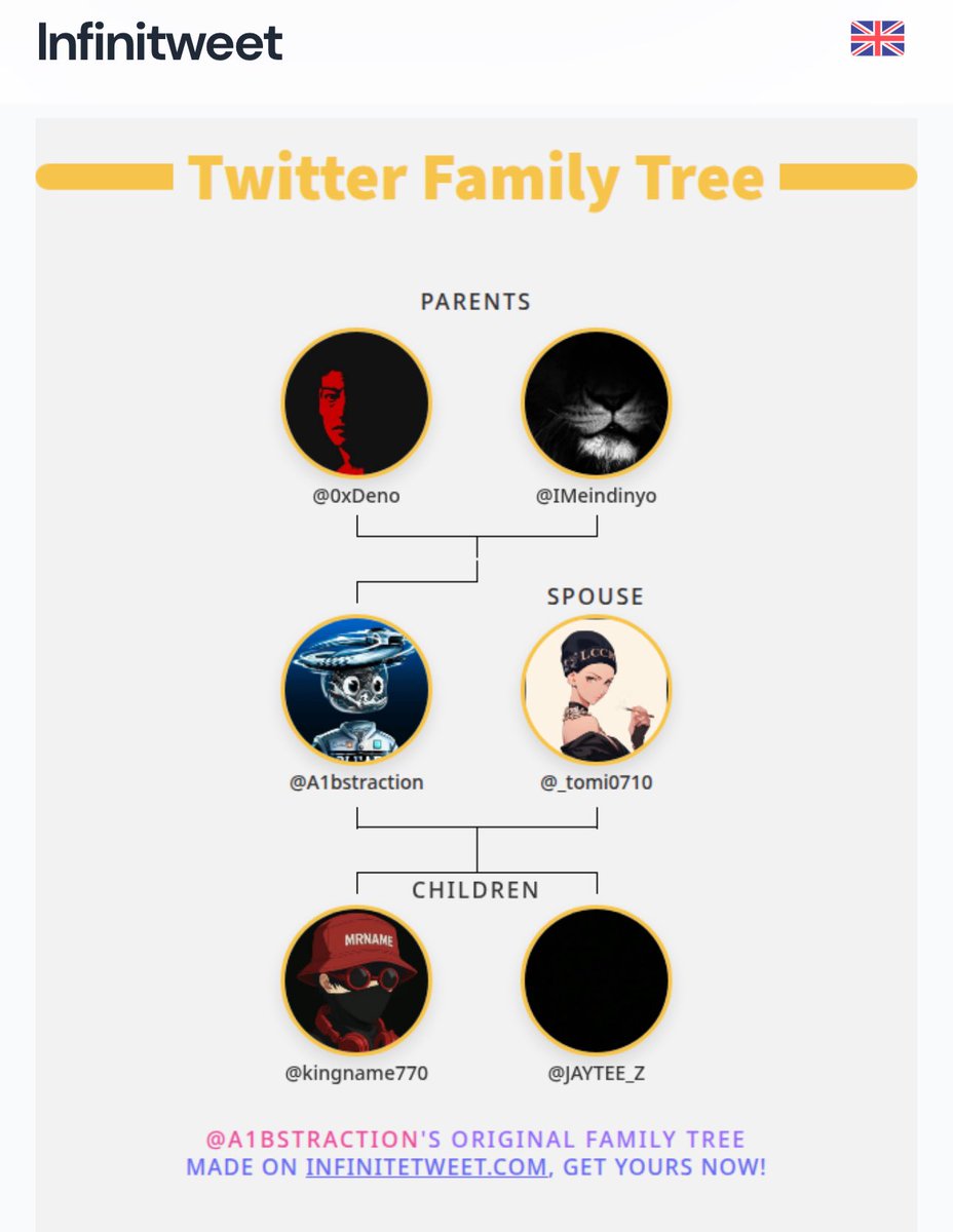 👨‍👩‍👧‍👦 My Twitter Family:
👫 Parents: @0xDeno <a href="/IMeindinyo/">IMeindinyo</a> 
👰 Spouse: <a href="/_tomi0710/">Sabth🍭</a> 🥰❤️
👶 Children: <a href="/kingname770/">•MRNAME• 🥷</a> <a href="/JAYTEE_Z/">JAY-TEE</a> 

➡️ infinitetweet.me/family-tree
