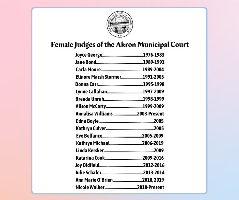 Akron Municipal tweet media