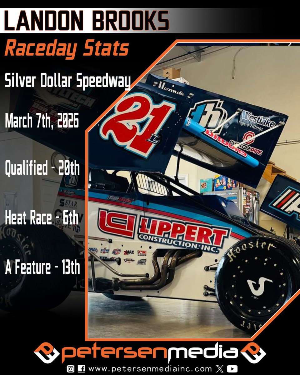 #PMUpdate 

<a href="/lcbrooks60/">Landon Brooks</a> 
<a href="/HamiltonRacingg/">Hamilton Racing 21L</a>
