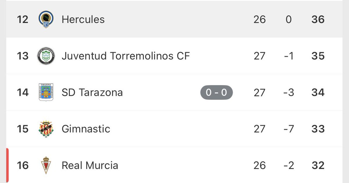 César Ponce tweet media