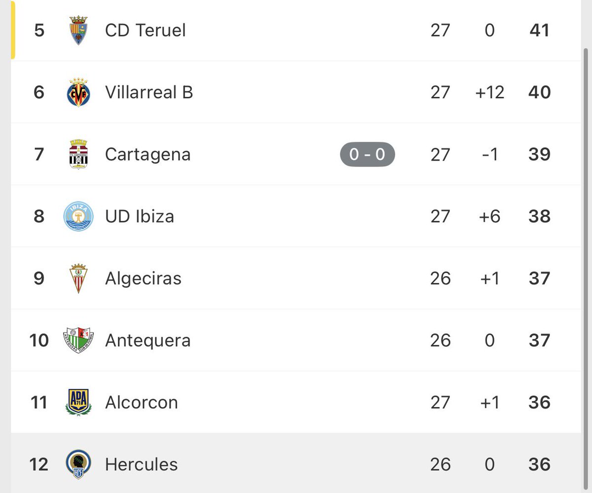 César Ponce tweet media