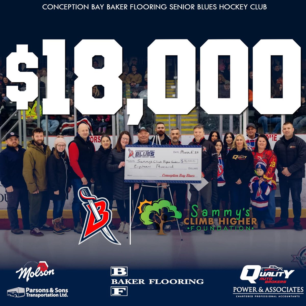 SrBluesHockey's tweet photo. The Blues are proud to announce that $18,000 was raised during this year’s Sammy's Superhero game, making it yet another record-setting year for the event.

Thank you to everyone who donated, bid in the auction, attended the game, or supported this incredible cause. https://t.co/wRFAWhwhOq